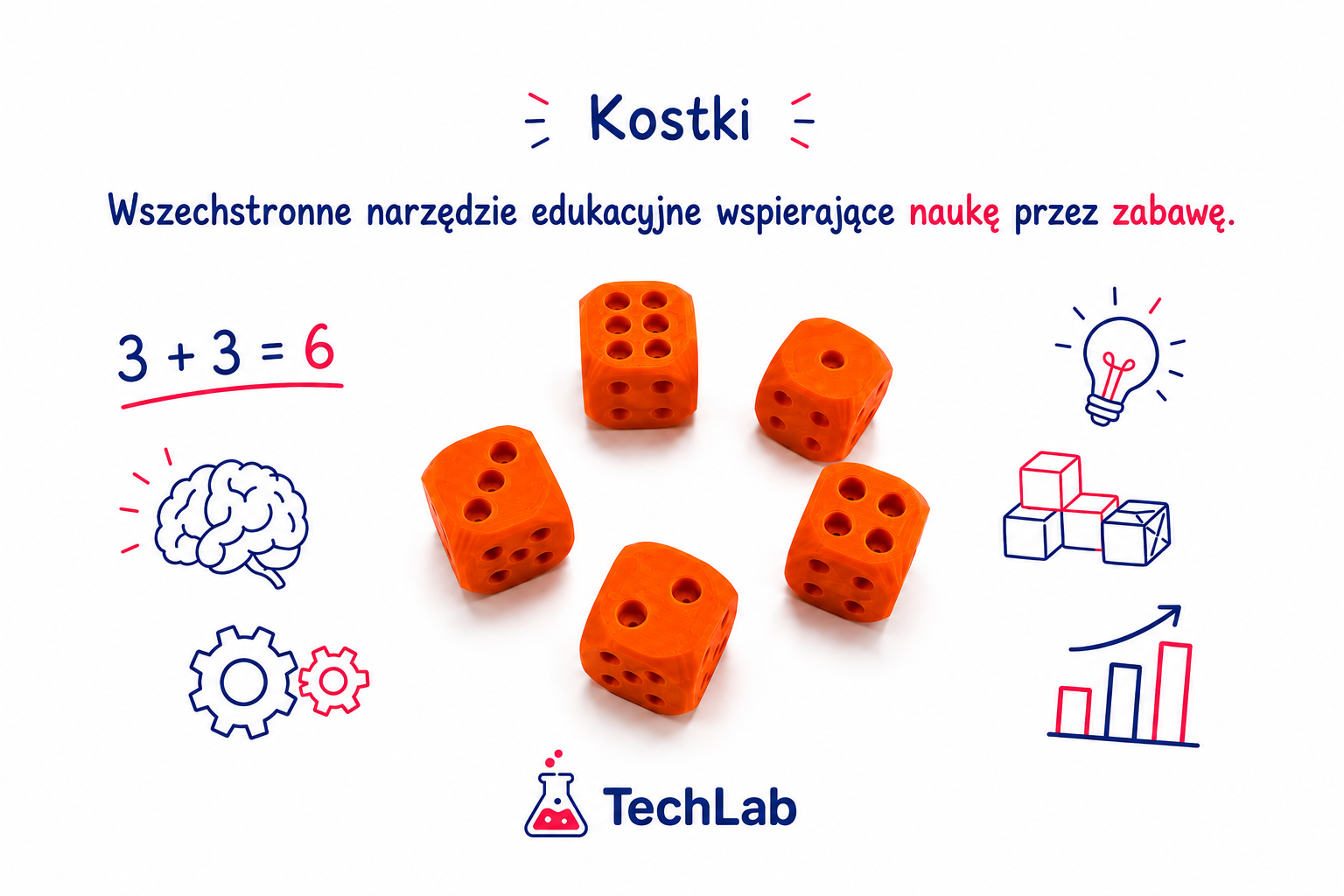 Kostki